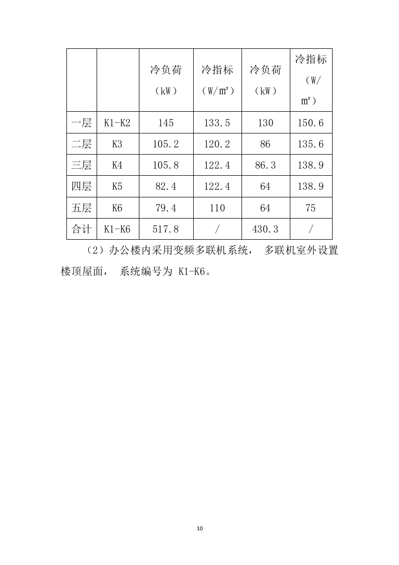 银行空调及新风系统工程投标方案203页.docx 第10页