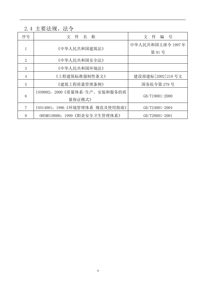 消防工程投标方案238页.doc 第9页