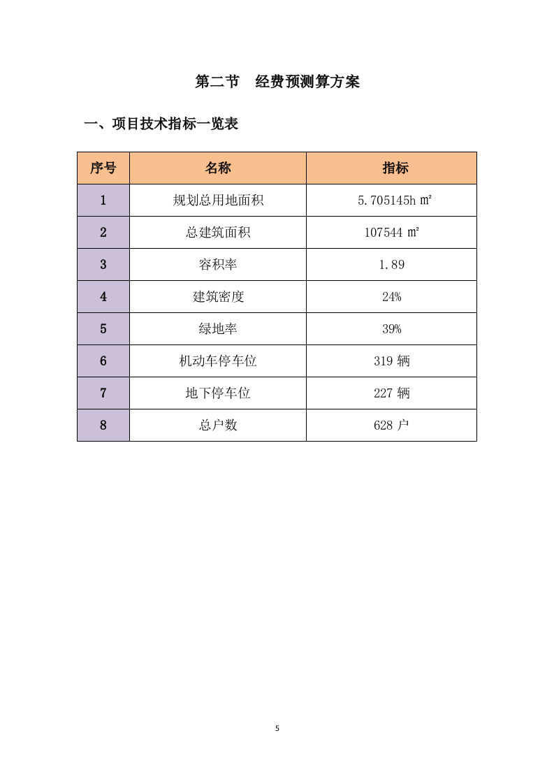 小区改造物业管理投标方案214页.docx 第5页