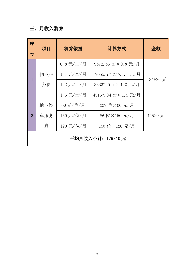 小区改造物业管理投标方案214页.docx 第7页