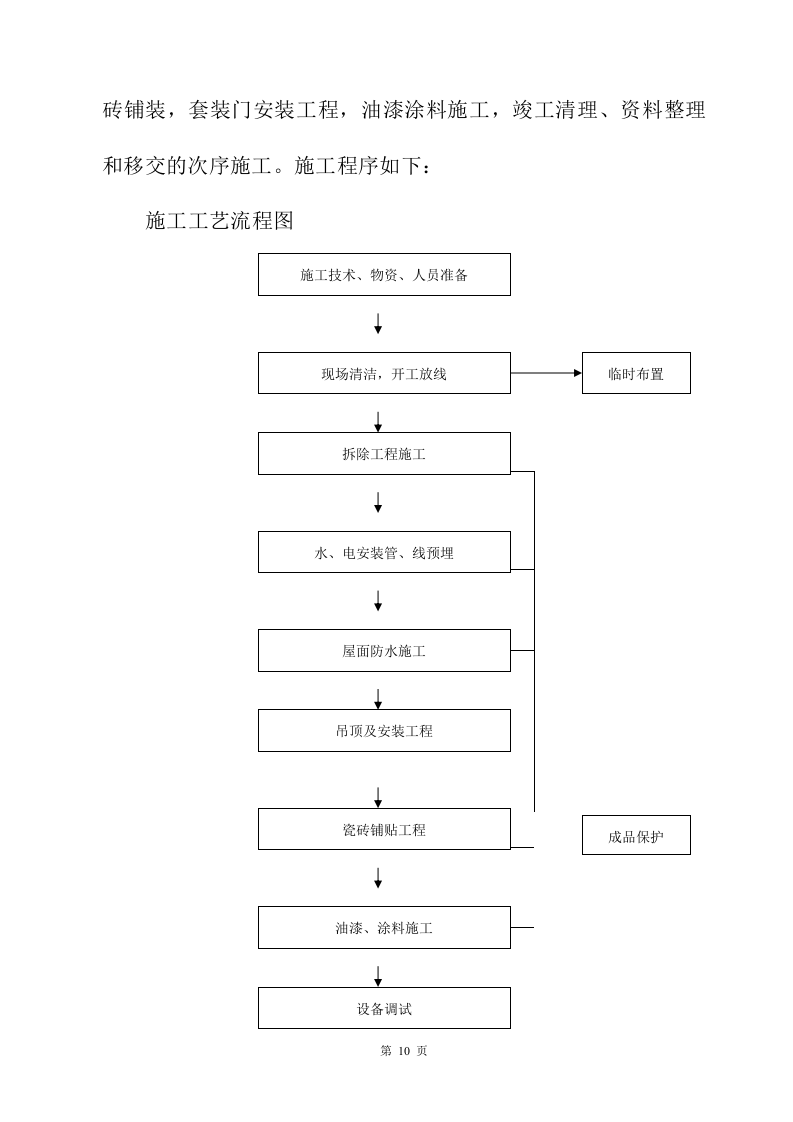 装修施工投标方案329页.doc 第10页