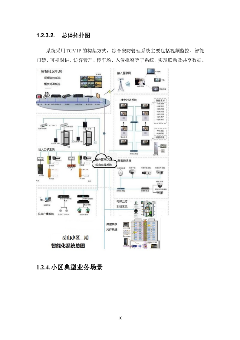 弱电改造投标方案113页.docx 第10页