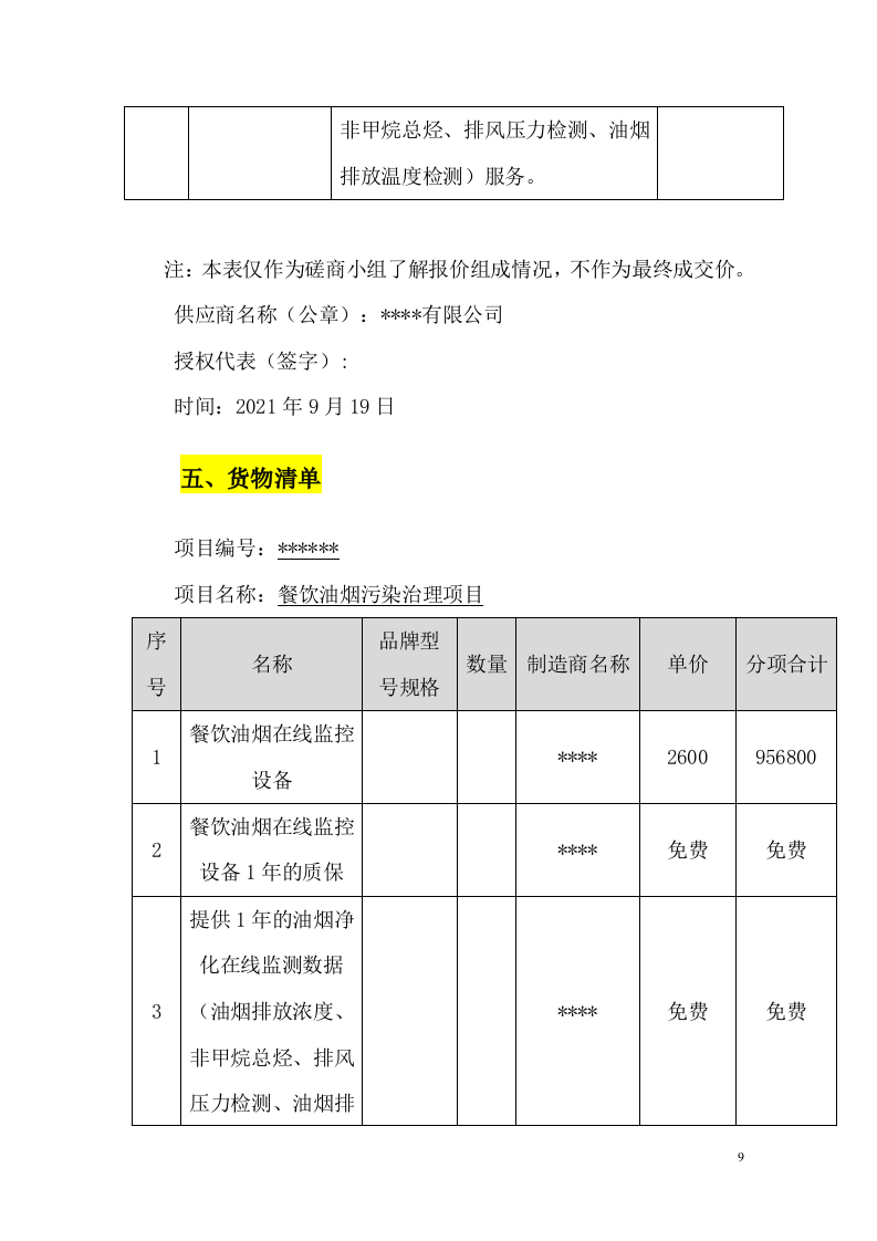餐饮油烟污染治理项目投标方案167页.docx 第9页