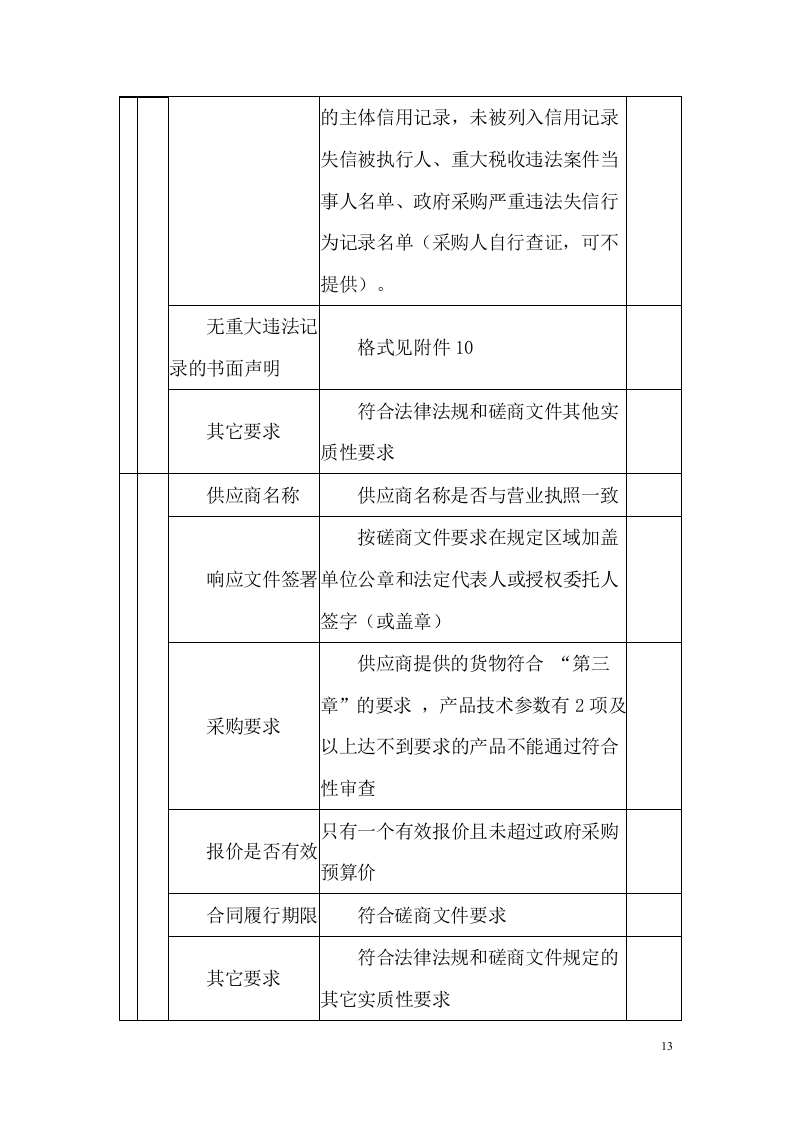 餐饮油烟污染治理项目投标方案167页.docx 第13页