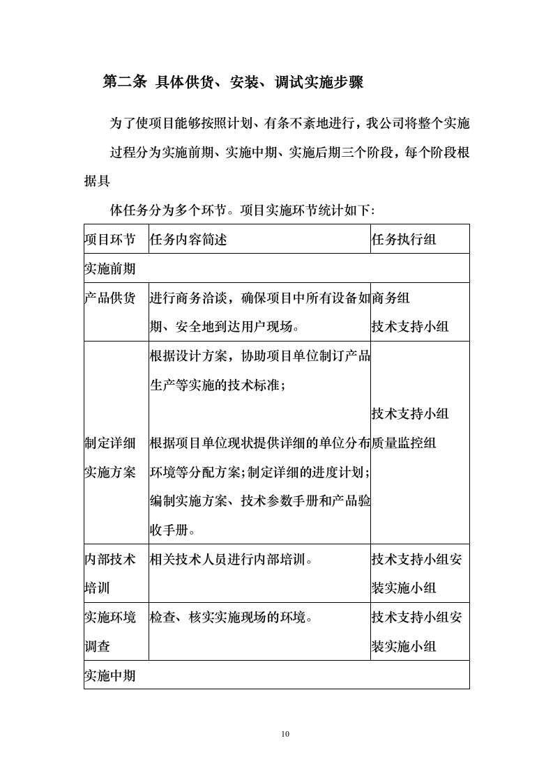 货物类投标方案技术标356页.docx 第10页