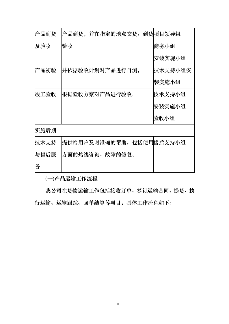 货物类投标方案技术标356页.docx 第11页