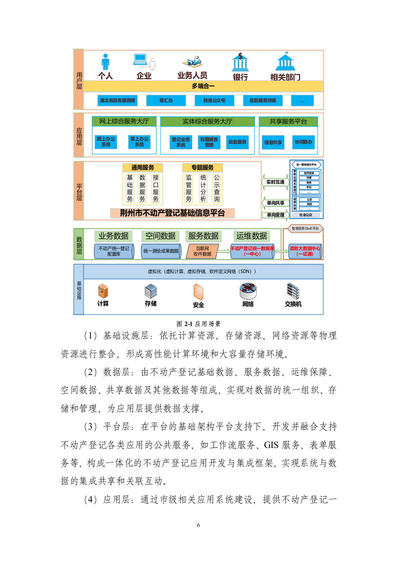 不动产登记统一通用平台建设项目298页.docx 第13页