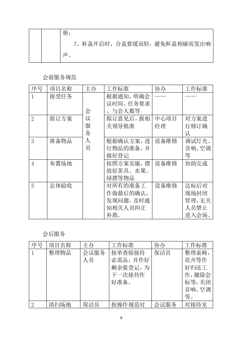 会议会务服务方案266页.docx 第13页