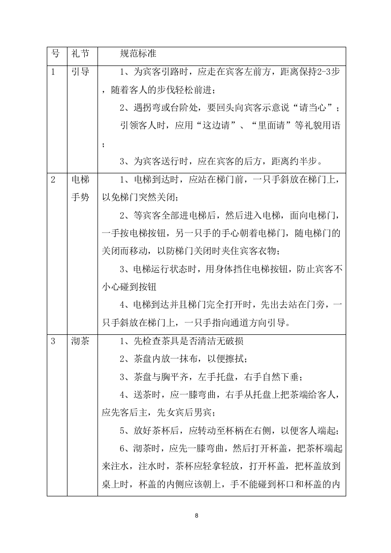 会议会务服务方案266页.docx 第12页