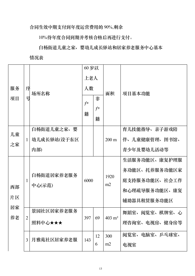 居家养老、儿童成长第三方服务投标方案（346页）（2024年修订版）.docx 第13页