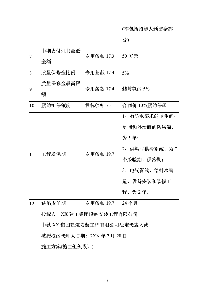 某一线城市市地铁x号线车站设备安装、装修工程施工技术方案（技术标692页）（2024年修订版）.docx 第8页