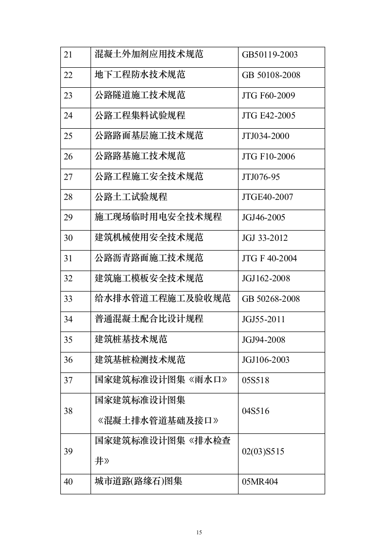 市政大道拓宽改造工程投标方案（439页）（2024年修订版）.docx 第15页