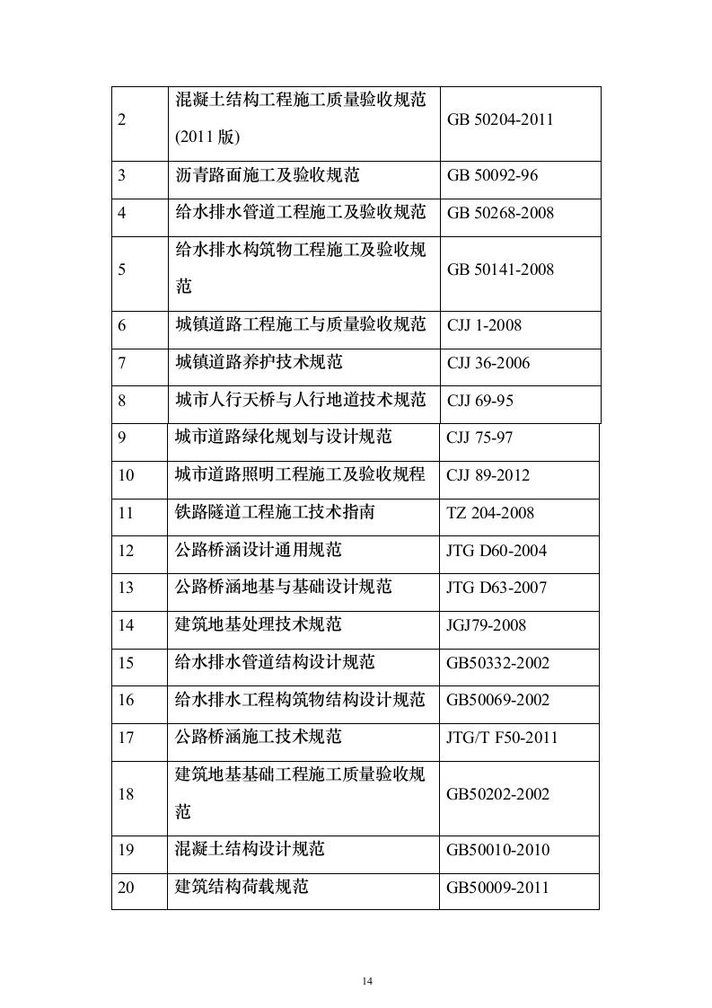市政大道拓宽改造工程投标方案（439页）（2024年修订版）.docx 第14页