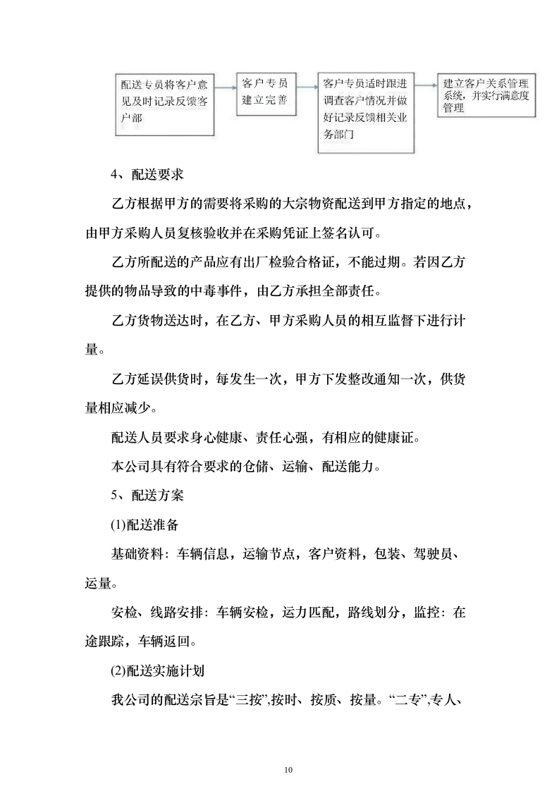 食堂大宗物资采购投标方案（347页）（2024年修订版）.docx 第10页