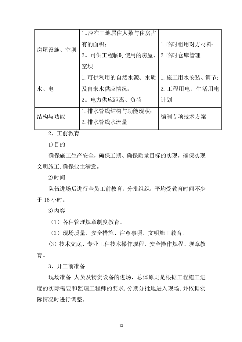 排水管网清淤工程施工组织设计219页.docx 第12页