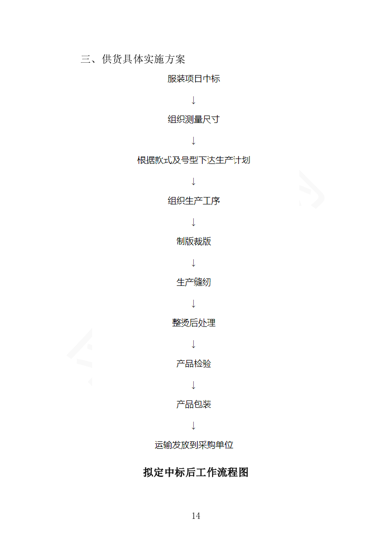 校服采购投标方案（2024修订版）503页（2024年修订版）.docx 第14页