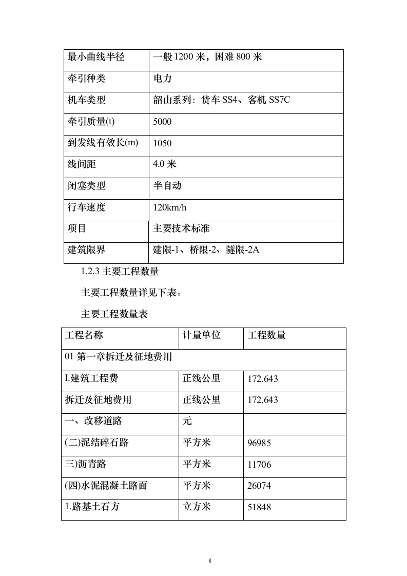 铁路增建二线工程路基桥涵架梁铺碴铺轨施工组织设计方案（技术标594页）（2024年修订版）.docx 第8页