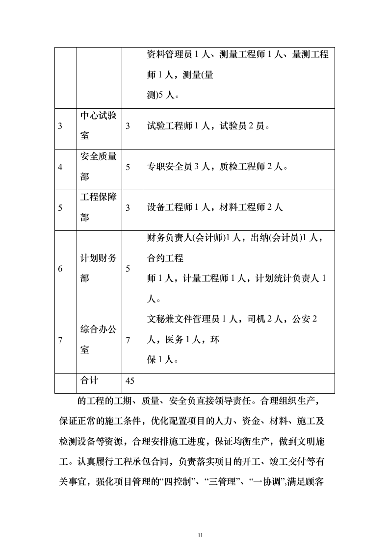 铁路改造施工组织设计（技术标328页）（2024年修订版）.docx 第11页