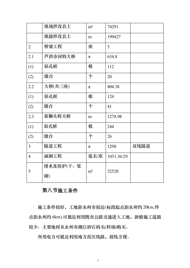 铁路改造施工组织设计（技术标328页）（2024年修订版）.docx 第7页