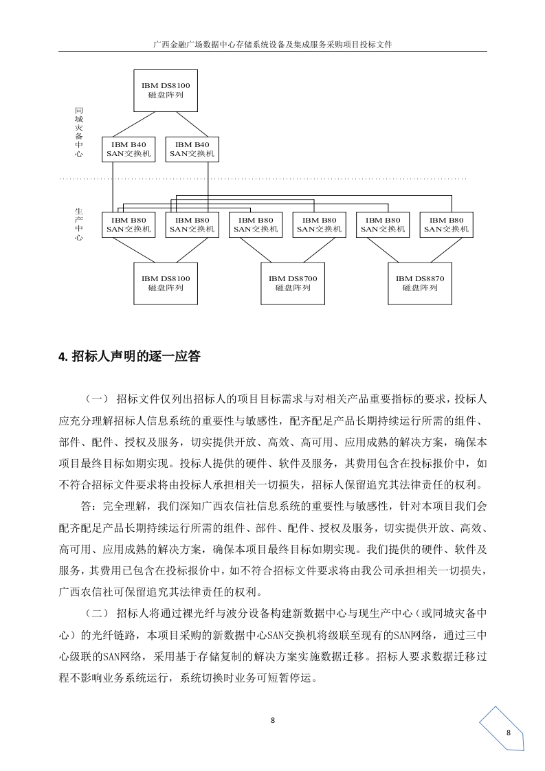 广西金融广场数据中心存储系统设备及集成服务采购项目投标文件（249页）（2024年修订版）.docx 第8页