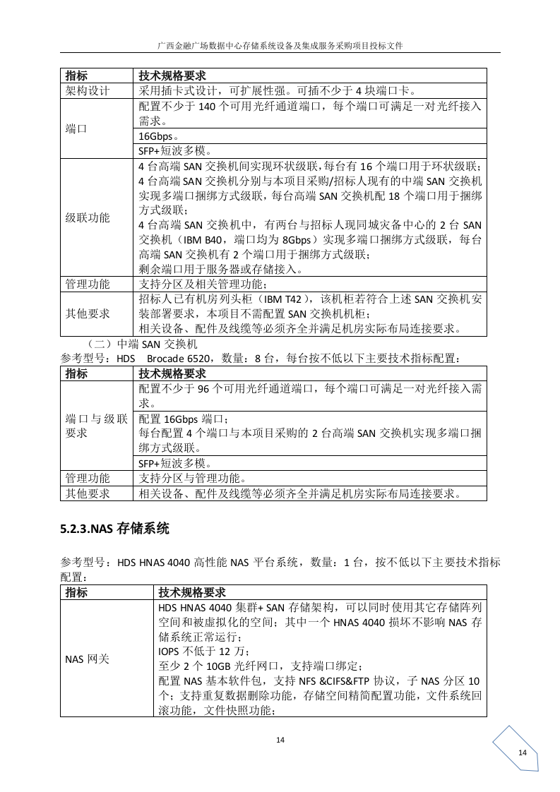 广西金融广场数据中心存储系统设备及集成服务采购项目投标文件（249页）（2024年修订版）.docx 第14页