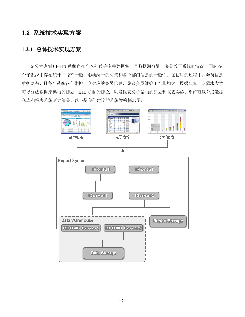 中国外仓库一期项目技术标书27页.docx 第7页