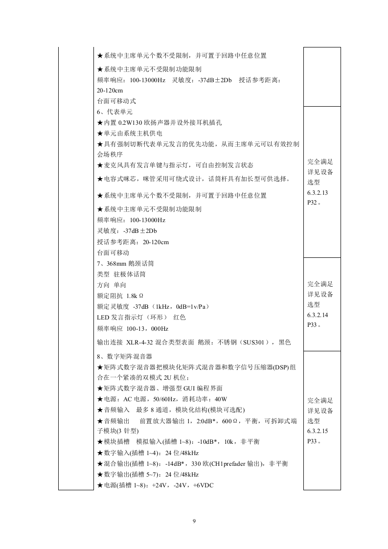 沈阳移动公司康平县运管处信息化项目投标文件（共41页）.docx 第9页