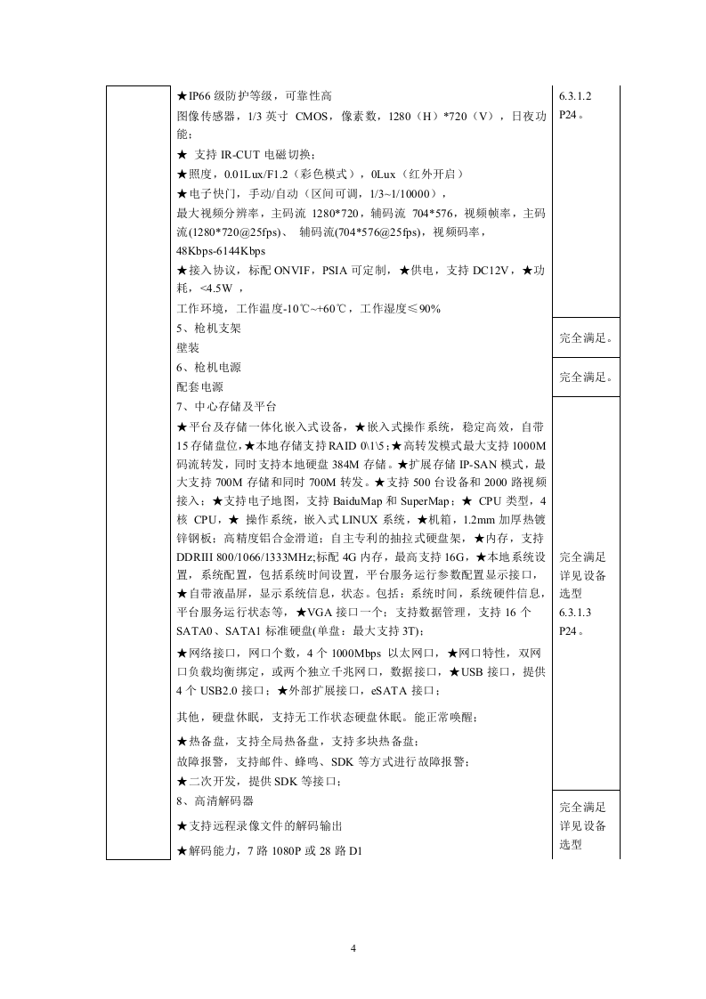 沈阳移动公司康平县运管处信息化项目投标文件（共41页）.docx 第4页