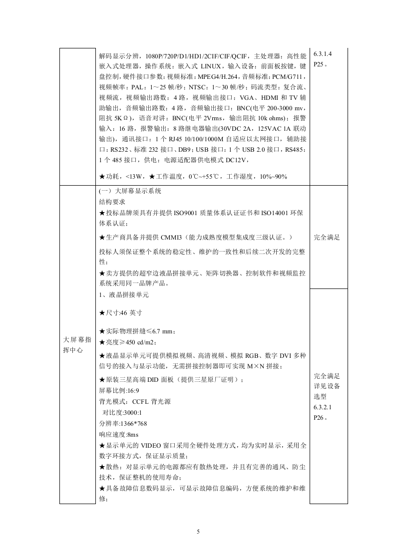 沈阳移动公司康平县运管处信息化项目投标文件（共41页）.docx 第5页