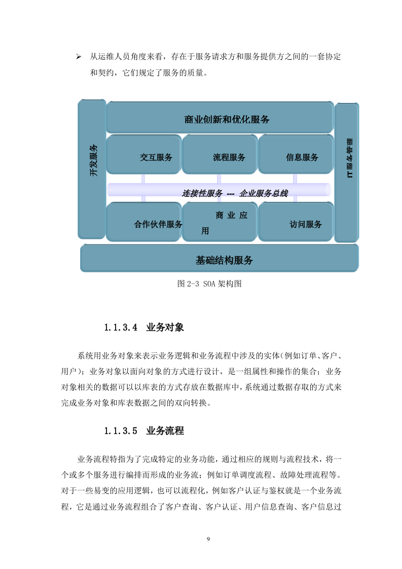 网上客户管理系统投标书技术部分（共352页）.docx 第9页