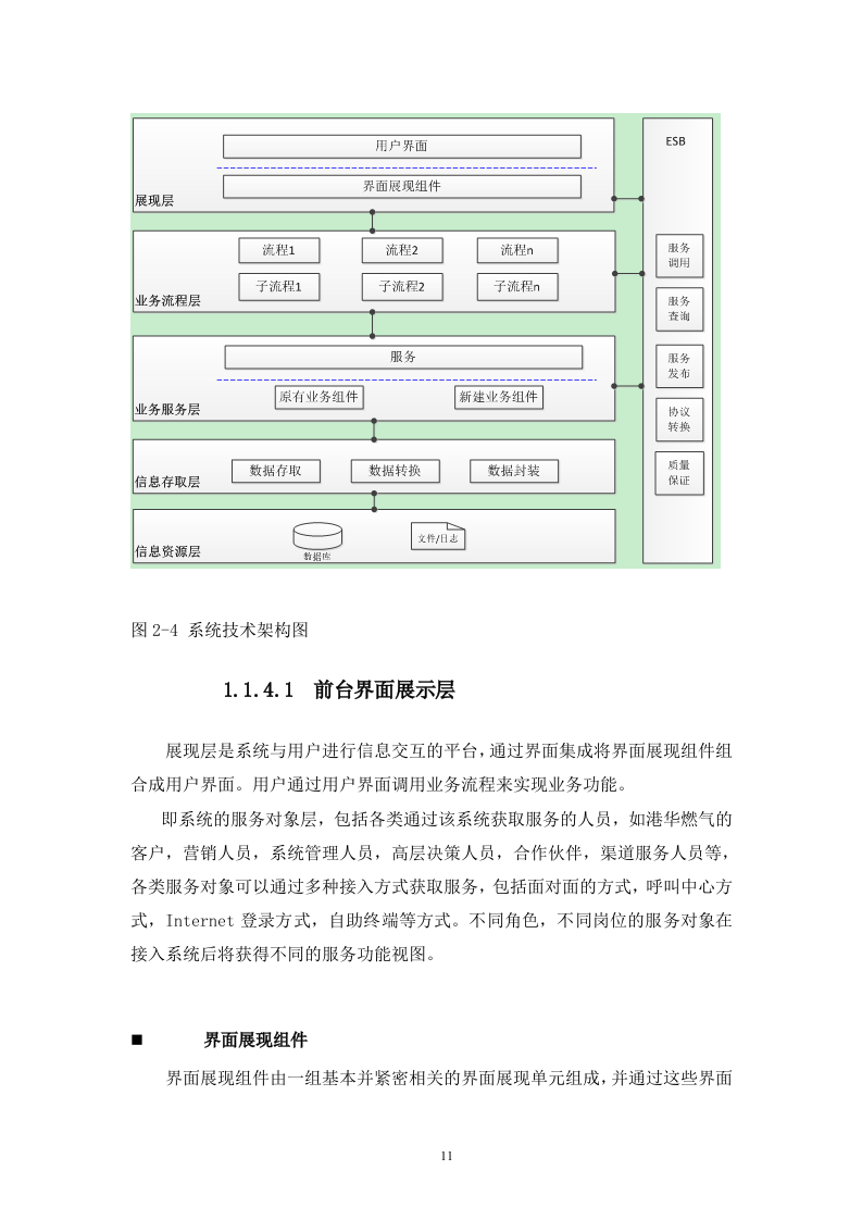 网上客户管理系统投标书技术部分（共352页）.docx 第11页