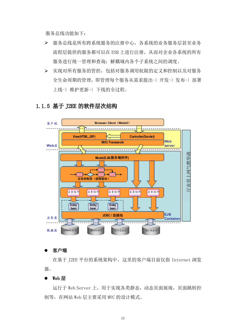 网上客户管理系统投标书技术部分（共352页）.docx 第15页