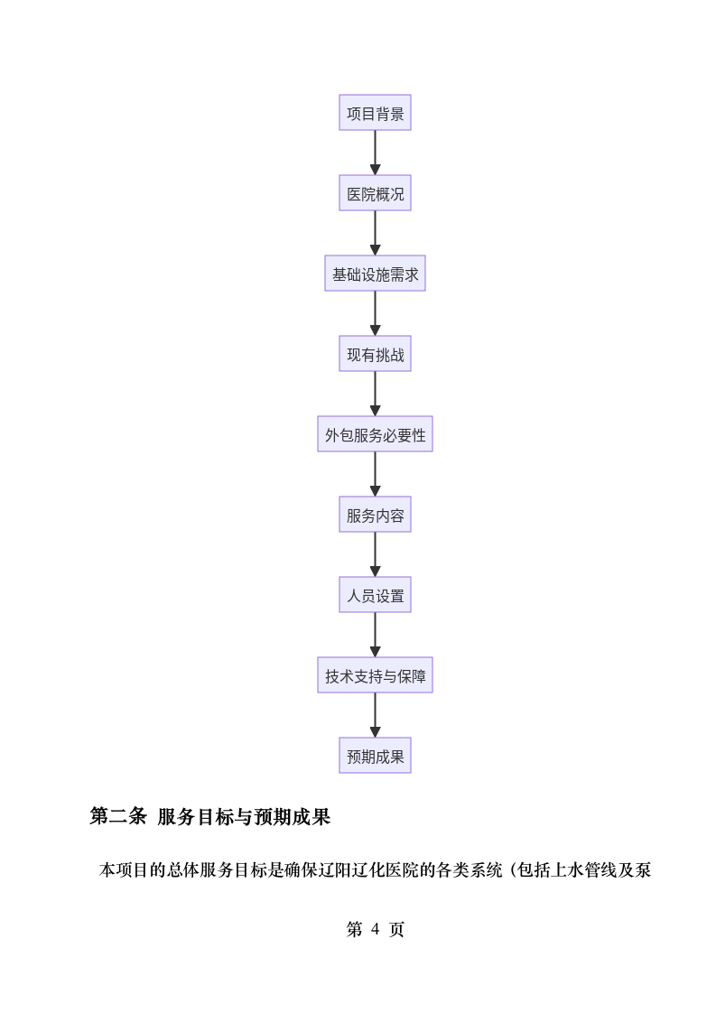 医院2025年运行系统和电工外包服务项目508页.docx 第13页