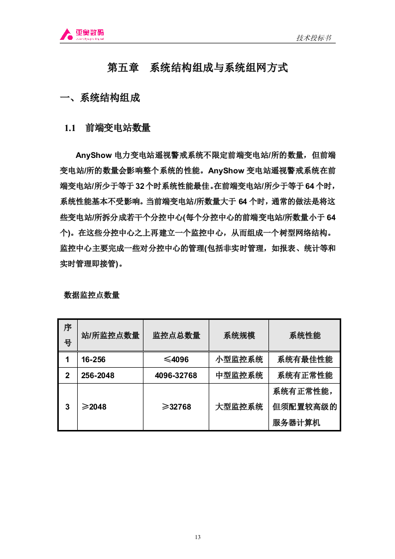 智能图像监控系统投标书（共44页）（2024年修订版）.docx 第13页