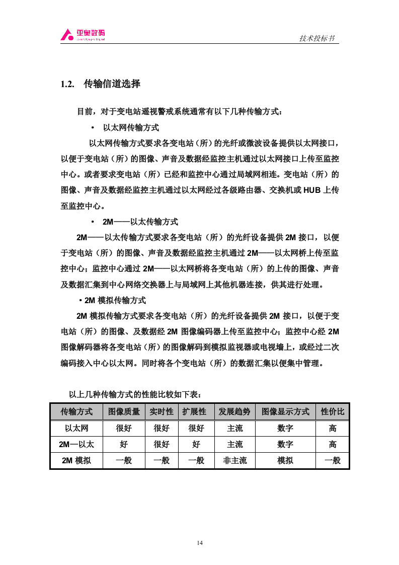 智能图像监控系统投标书（共44页）（2024年修订版）.docx 第14页