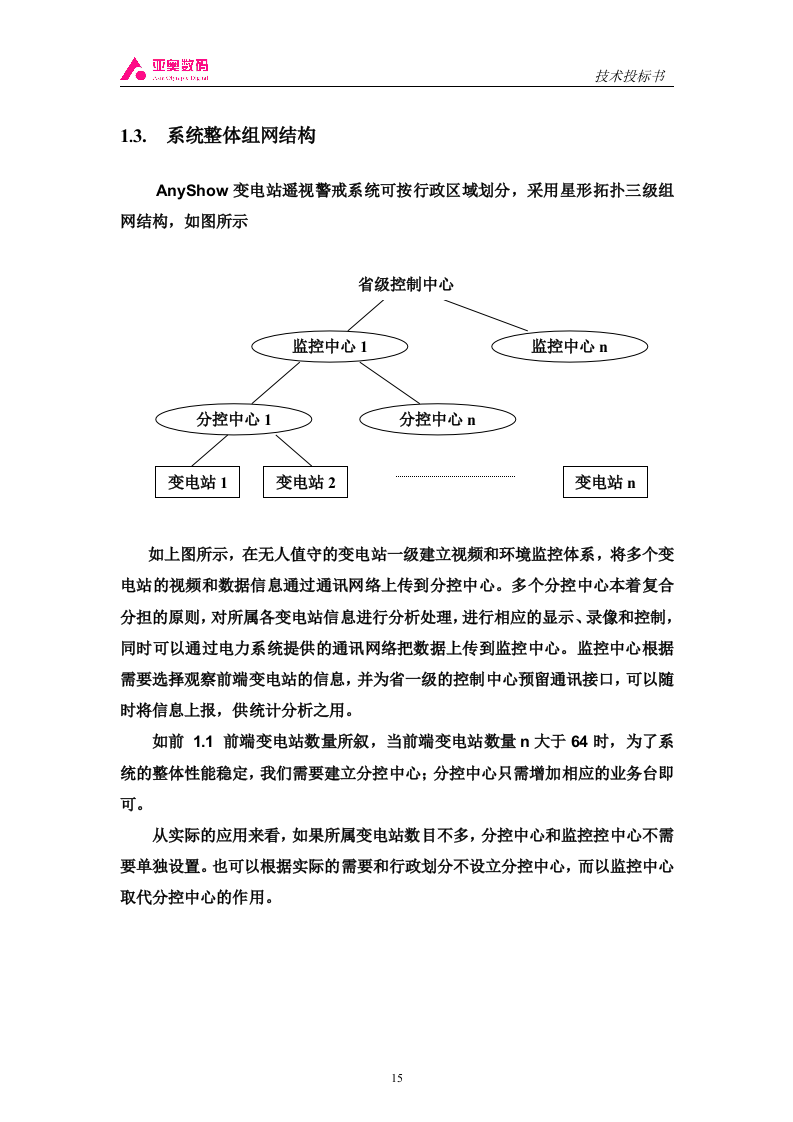 智能图像监控系统投标书（共44页）（2024年修订版）.docx 第15页