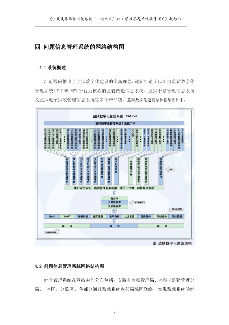 职工学习答题系统软件项目（共41页）（2024年修订版）.docx 第9页