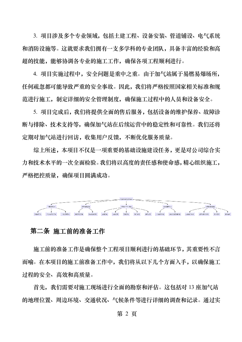 xx高速石油发展有限公司加气站零星维修项目131.docx 第6页