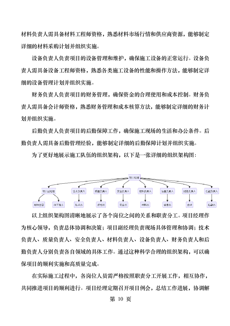 xx高速石油发展有限公司加气站零星维修项目131.docx 第14页