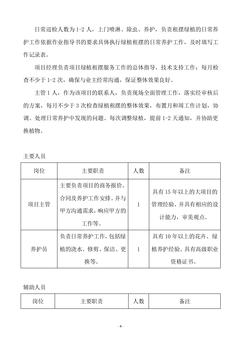 某-机务段绿植租摆服务方案.docx 第4页