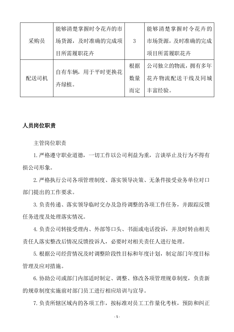 某-机务段绿植租摆服务方案.docx 第5页