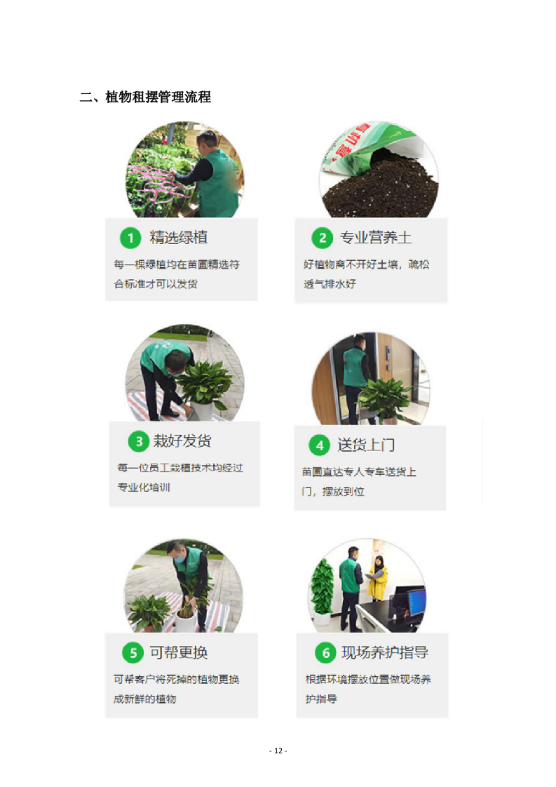 某-机务段绿植租摆服务方案.docx 第12页