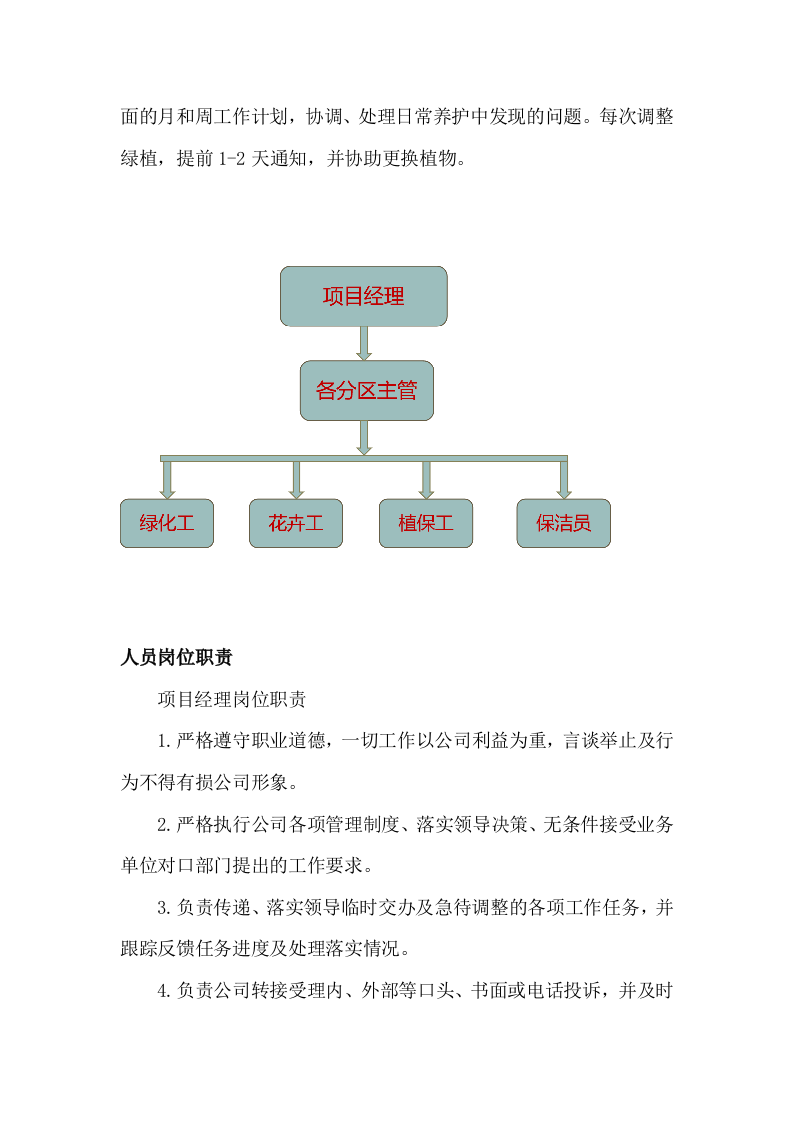 某市国企绿植租摆，会议节假日摆花（260页）.docx 第9页