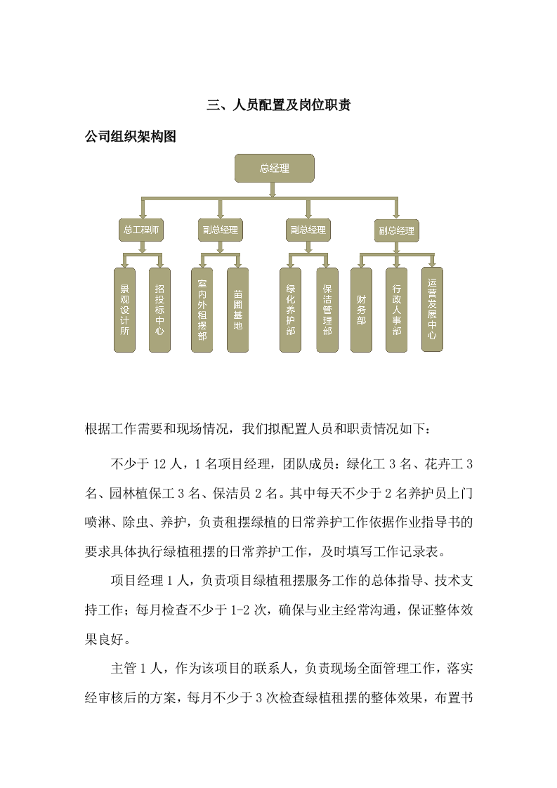 某市国企绿植租摆，会议节假日摆花（260页）.docx 第8页
