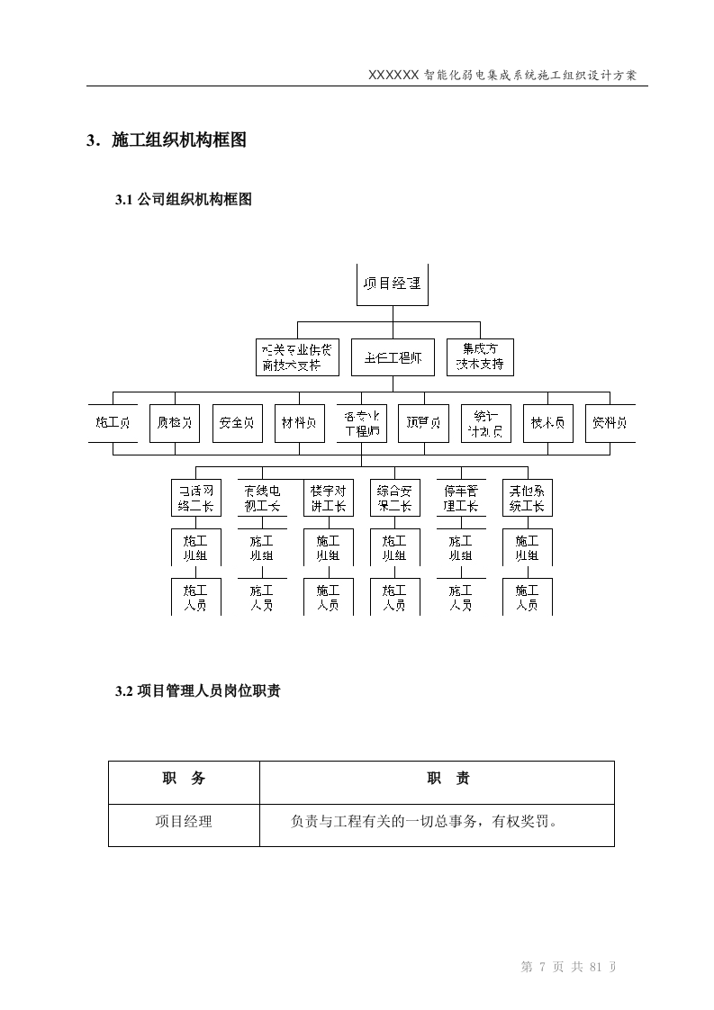 智能化弱电工程投标技术标标书范本(81页).doc 第7页