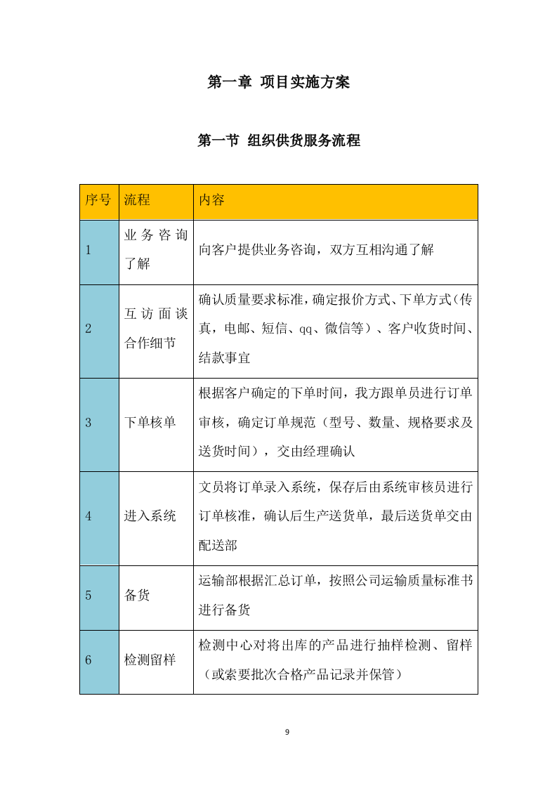 广告项目投标方案529页.docx 第9页