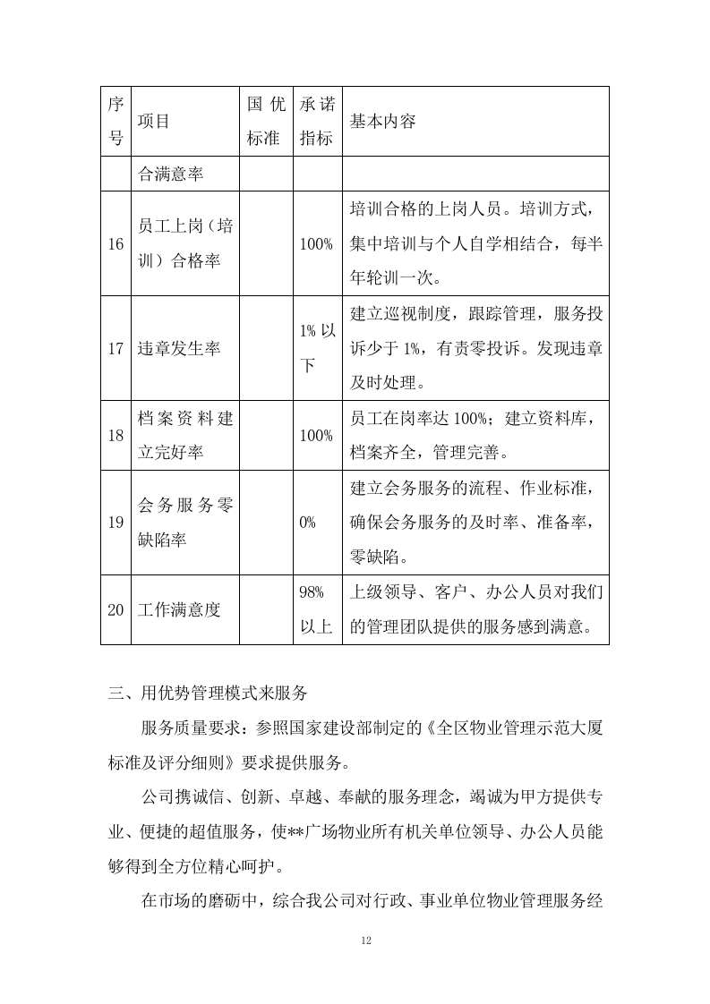 物业服务与管理投标方案604页.docx 第15页