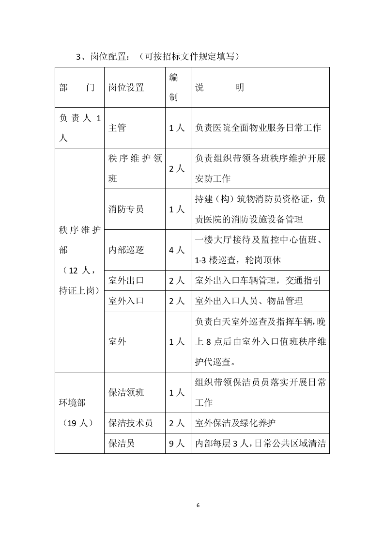 医院物业运营服务投标方案568页.docx 第6页