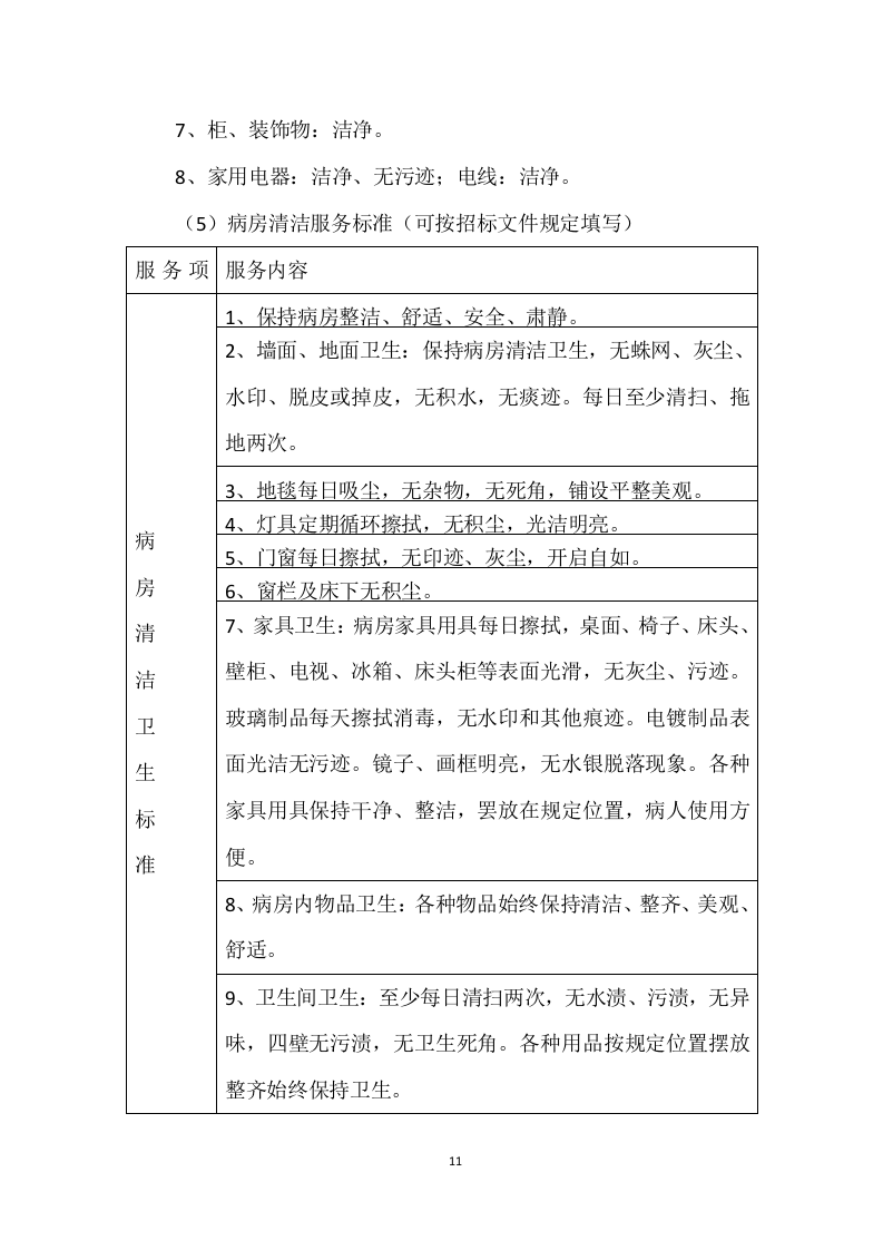 医院物业运营服务投标方案568页.docx 第11页