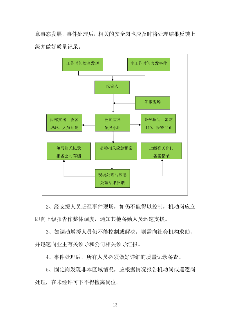 小区物业服务投标方案504页.docx 第13页